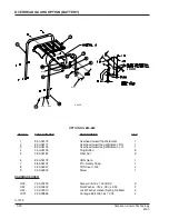 Предварительный просмотр 148 страницы Alto American-Lincoln 6150 Operator'S Manual & Parts List