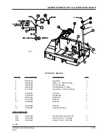 Предварительный просмотр 149 страницы Alto American-Lincoln 6150 Operator'S Manual & Parts List