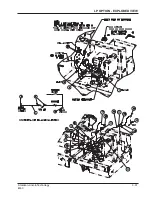 Предварительный просмотр 155 страницы Alto American-Lincoln 6150 Operator'S Manual & Parts List