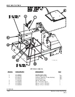 Предварительный просмотр 156 страницы Alto American-Lincoln 6150 Operator'S Manual & Parts List