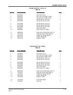 Предварительный просмотр 157 страницы Alto American-Lincoln 6150 Operator'S Manual & Parts List