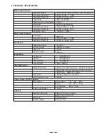 Предварительный просмотр 18 страницы Alto AMX-120 User Manual