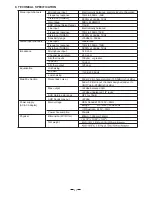 Предварительный просмотр 28 страницы Alto AMX-180 User Manual