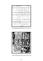 Предварительный просмотр 19 страницы Alto AMX-220FX Service Manual