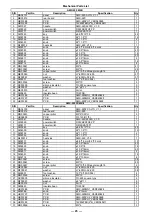 Предварительный просмотр 27 страницы Alto AMX-220FX Service Manual