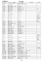 Предварительный просмотр 28 страницы Alto AMX-220FX Service Manual