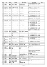 Предварительный просмотр 30 страницы Alto AMX-220FX Service Manual