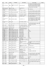 Предварительный просмотр 32 страницы Alto AMX-220FX Service Manual