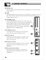 Предварительный просмотр 12 страницы Alto APM 120 User Manual