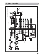 Предварительный просмотр 23 страницы Alto APM 120 User Manual