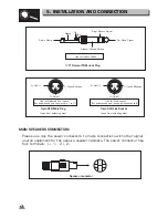 Предварительный просмотр 18 страницы Alto APM200 User Manual