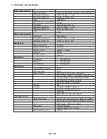 Preview for 20 page of Alto APM80.1000 User Manual