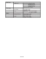 Preview for 21 page of Alto APM80.1000 User Manual