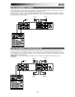 Предварительный просмотр 15 страницы Alto APX2000 Quick Start Manual