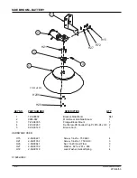 Preview for 7 page of Alto ATS 46/53 Operator'S Manual