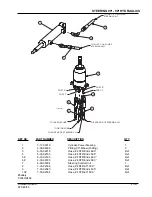 Preview for 122 page of Alto ATS 46/53 Operator'S Manual