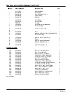 Preview for 143 page of Alto ATS 46/53 Operator'S Manual