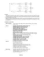 Preview for 13 page of Alto BETAVERB User Manual