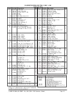 Предварительный просмотр 40 страницы Alto Bext-100 Operator'S Manual