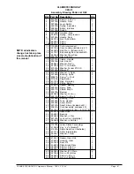 Preview for 4 page of Alto C2K-13 Parts And Service Manual