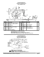 Preview for 12 page of Alto Carpetmaster 579 Operator'S Manual