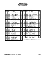 Preview for 15 page of Alto Carpetmaster 579 Operator'S Manual