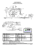 Preview for 2 page of Alto ClarKE 577 Service Manual