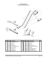 Предварительный просмотр 3 страницы Alto Clarke Summit Parts And Service Manual