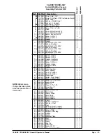 Предварительный просмотр 5 страницы Alto Clarke Summit Parts And Service Manual