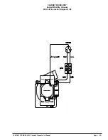 Предварительный просмотр 9 страницы Alto Clarke Summit Parts And Service Manual