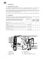 Предварительный просмотр 4 страницы Alto CS 1020 DE Operating Instructions Manual