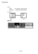 Preview for 5 page of Alto DIGAN2.14 Service Manual