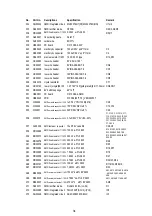 Предварительный просмотр 35 страницы Alto DPA 1500 Service Manual