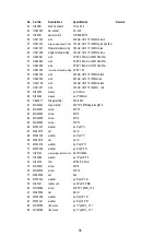 Предварительный просмотр 39 страницы Alto DPA 1500 Service Manual