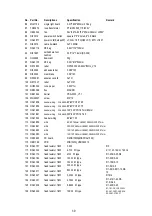 Предварительный просмотр 40 страницы Alto DPA 1500 Service Manual