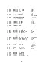 Предварительный просмотр 41 страницы Alto DPA 1500 Service Manual