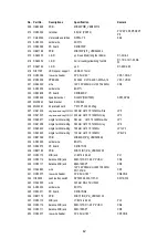 Предварительный просмотр 43 страницы Alto DPA 1500 Service Manual