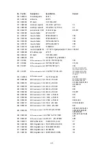 Предварительный просмотр 46 страницы Alto DPA 1500 Service Manual