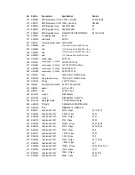 Предварительный просмотр 44 страницы Alto DPA 2500 Service Manual