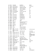 Предварительный просмотр 57 страницы Alto DPA 2500 Service Manual