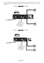 Предварительный просмотр 15 страницы Alto DPA 2500 User Manual