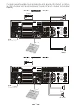 Предварительный просмотр 15 страницы Alto DPA 6000 User Manual