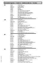 Preview for 3 page of Alto DYNAMIC Standard Repair Manual