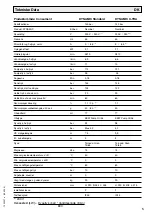 Preview for 5 page of Alto DYNAMIC Standard Repair Manual