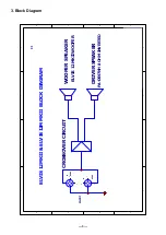 Preview for 5 page of Alto ELVIS 12 MKII Service Manual