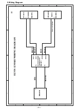 Preview for 8 page of Alto ELVIS 12 MKII Service Manual