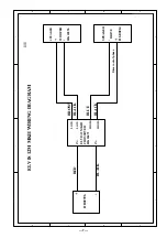 Preview for 9 page of Alto ELVIS 12 MKII Service Manual