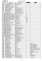 Предварительный просмотр 16 страницы Alto ELVIS 12 MKII Service Manual