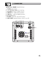 Preview for 12 page of Alto ELVIS 15.2XL Owner'S Manual