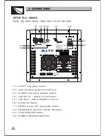 Preview for 9 page of Alto ELVIS 15A MKII Owner'S Manual